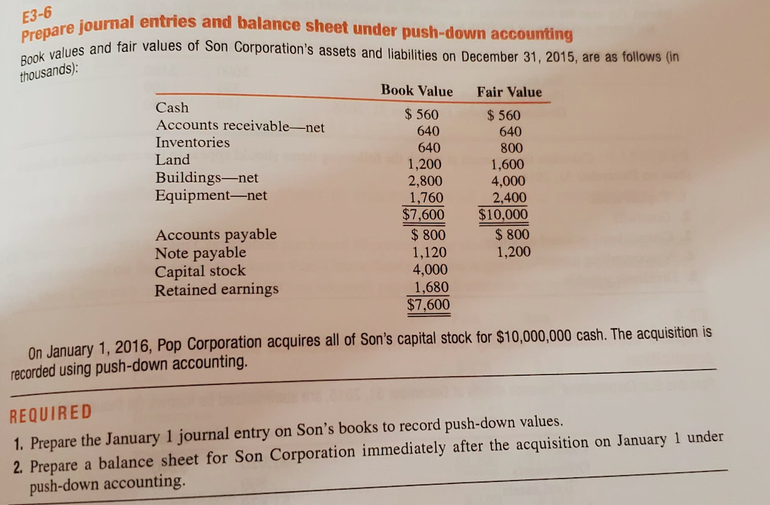 Prepare journal entries and balance sheet under push-down accounting
Book values and fair values of Son Corporation's assets and liabilities on December 31, 2015, are as follows (in
E3-6
thousands):
Book Value
Fair Value
Cash
$ 560
$ 560
640
800
1,600
4,000
2,400
$10,000
$ 800
Accounts receivable-net
640
Inventories
640
Land
1,200
2,800
1,760
$7,600
$ 800
1,120
4,000
1,680
$7,600
Buildings-net
Equipment-net
Accounts payable
Note payable
Capital stock
Retained earnings
1,200
On January 1, 2016, Pop Corporation acquires all of Son's capital stock for $10,000,000 cash. The acquisition is
recorded using push-down accounting.
REQUIRED
1. Prepare the January 1 journal entry on Son's books to record push-down values.
2. Prepare a balance sheet for Son Corporation immediately after the acquisition on January 1 under
push-down accounting.
