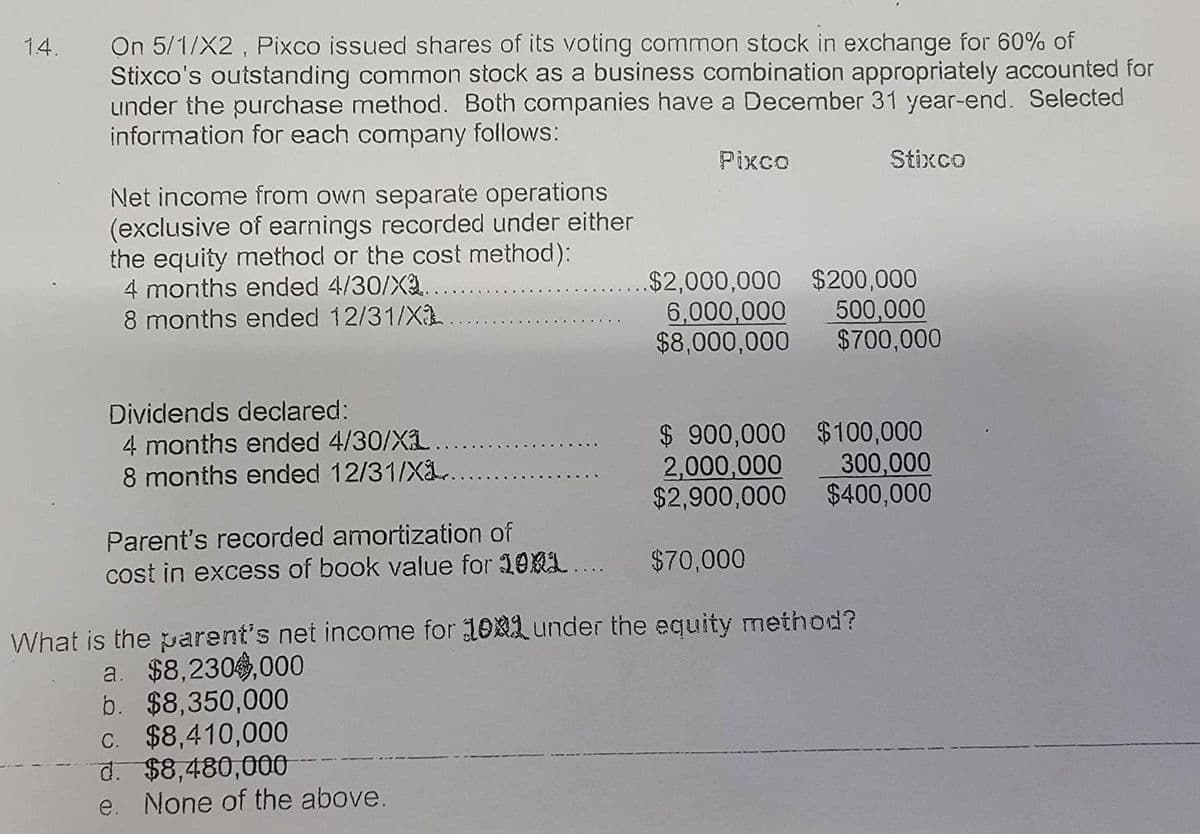 On 5/1/X2 , Pixco issued shares of its voting common stock in exchange for 60% of
Stixco's outstanding common stock as a business combination appropriately accounted for
under the purchase method. Both companies have a December 31 year-end. Selected
information for each company follows:
14.
Pixco
Stixco
Net income from own separate operations
(exclusive of earnings recorded under either
the equity method or the cost method):
4 months ended 4/30/X.
8 months ended 12/31/X
$2,000,000 $200,000
6,000,000
$8,000,000
500,000
$700,000
Dividends declared:
4 months ended 4/30/X.
8 months ended 12/31/Xa.
$ 900,000 $100,000
2,000,000
$2,900,000
300,000
$400,000
Parent's recorded amortization of
$70,000
cost in excess of book value for 101.
What is the parent's net income for 101 under the equity method?
a. $8,230,000
b. $8,350,000
C. $8,410,000
d. $8,480,000
e. None of the above.
