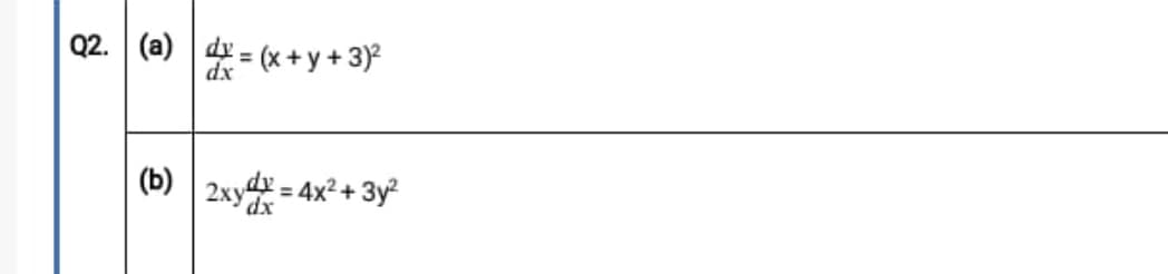 Q2. (a) dy = (x+ y + 3)²
%3D
(b) 2xy4 = 4x° + 3y°
2ху
