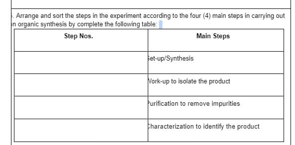 Arrange and sort the steps in the experiment according to the four (4) main steps in carrying out
n organic synthesis by complete the following table:
Step Nos.
Main Steps
bet-up/Synthesis
Vork-up to isolate the product
Purification to remove impurities
Characterization to identify the product
