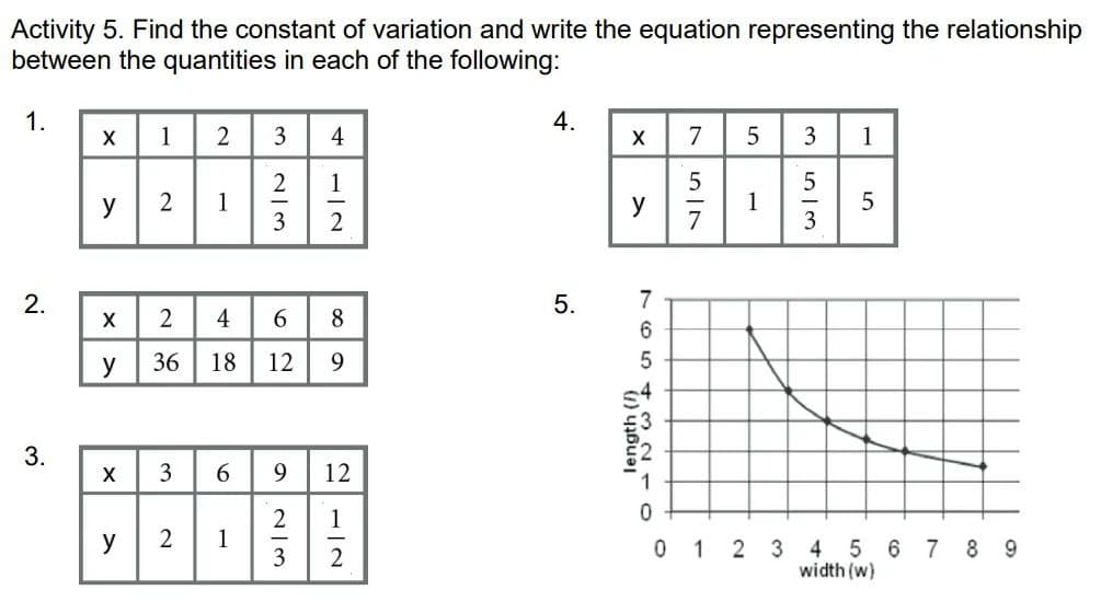 Activity 5. Find the constant of variation and write the equation representing the relationship
between the quantities in each of the following:
1.
4.
1
2
3
4
7
3
1
2
1
3
2
1
y
y
7
3
2.
5.
7
2
4
6.
8
6
y
36
18
12
9.
5
3.
6.
9.
12
2
1
y
1
3
0 1 2 3 4 5 6 7 8 9
width (w)
2
length (
12
3.
