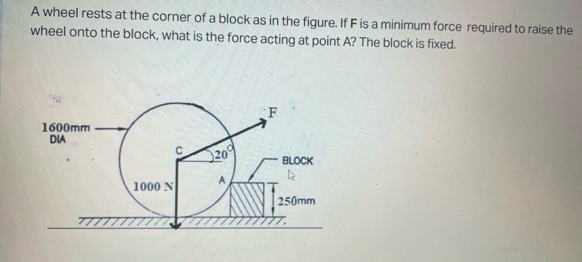 A wheel rests at the corner of a block as in the figure. If F is a minimum force required to raise the
wheel onto the block, what is the force acting at point A? The block is fixed.
F
1600mm
DIA
209
BLOCK
1000 N
250mm
