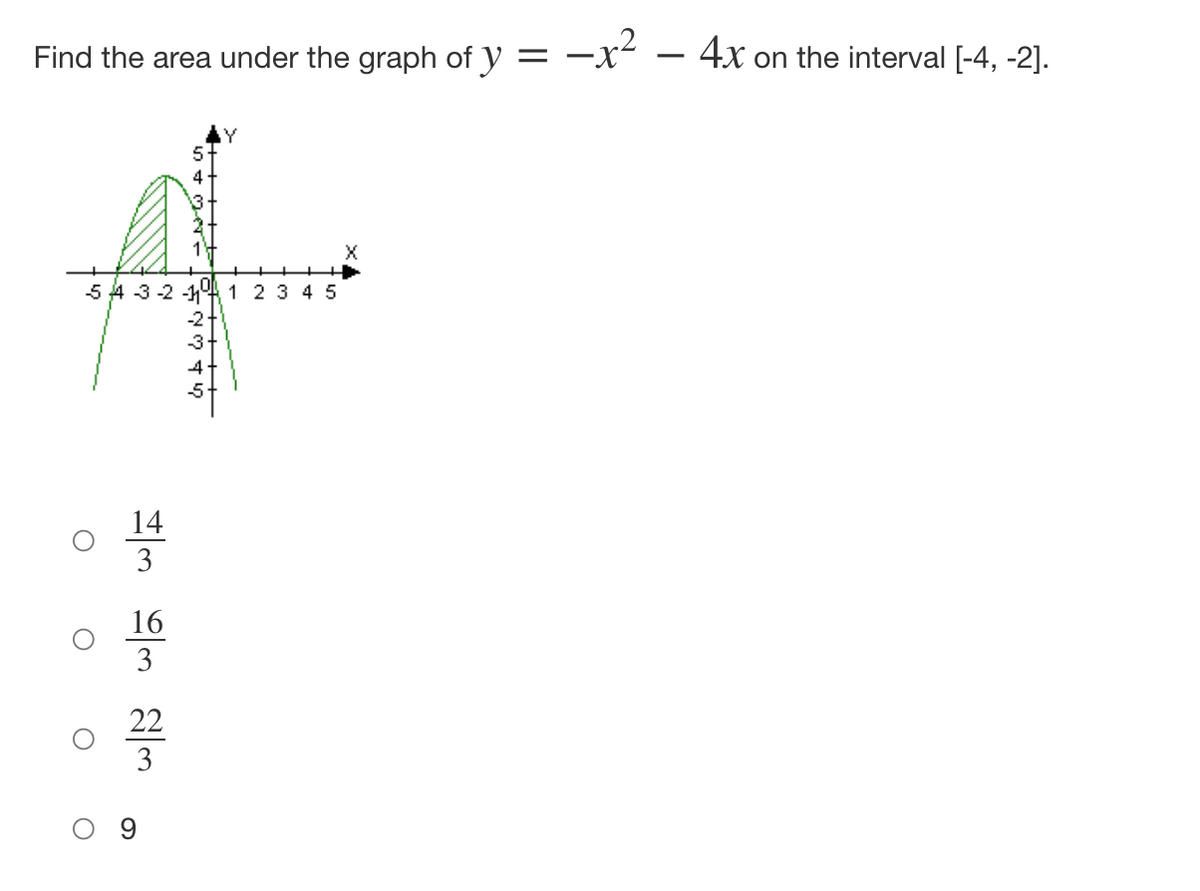 Find the area under the graph of y = -x²
4
3+
A
54 3-2-1 1 2 3 4 5
4
O
O
O
O
who w/F
14
16
22
3
रु तुल व 7
STIH▬▬▬
-5
4x on the interval [-4, -2].