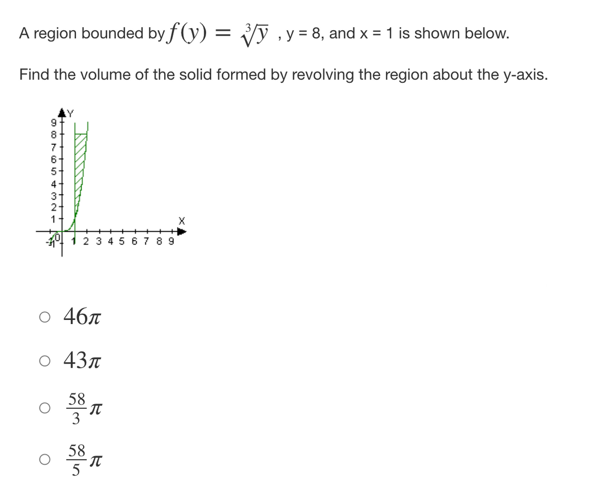 A region bounded by ƒ (y) =
, y = 8, and x = 1 is shown below.
Find the volume of the solid formed by revolving the region about the y-axis.
00765
8
4
46п
о 43л
O
58
3
58
5
π
R
5
7 8 9