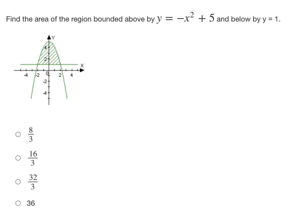 Find the area of the region bounded above by y = -x2 + 5 and below by y = 1.
O
O
O
4 1-2
مواس واس ماس ھ
16
32
0 36
-2
2 4