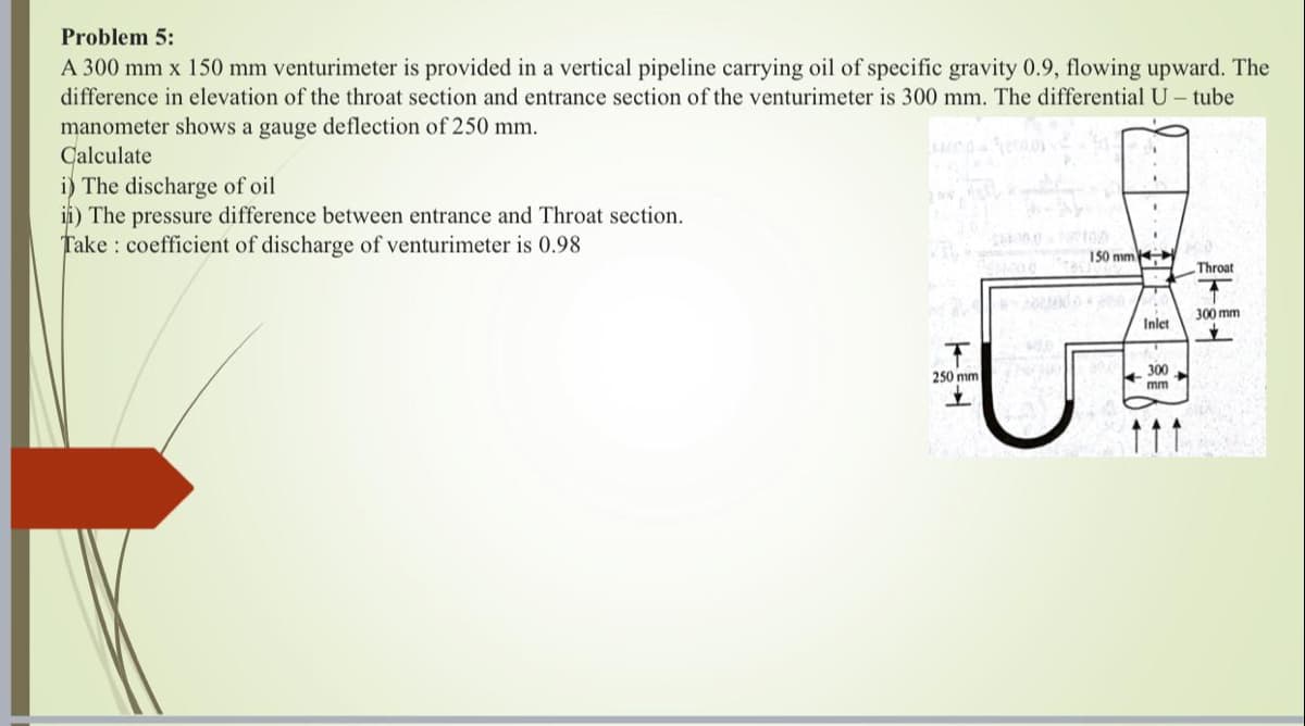 Problem 5:
A 300 mm x 150 mm venturimeter is provided in a vertical pipeline carrying oil of specific gravity 0.9, flowing upward. The
difference in elevation of the throat section and entrance section of the venturimeter is 300 mm. The differential U – tube
manometer shows a gauge deflection of 250 mm.
Calculate
i) The discharge of oil
ii) The pressure difference between entrance and Throat section.
Take : coefficient of discharge of venturimeter is 0.98
150 mm
Throat
300 mm
Inlet
250 mm
300
mm
