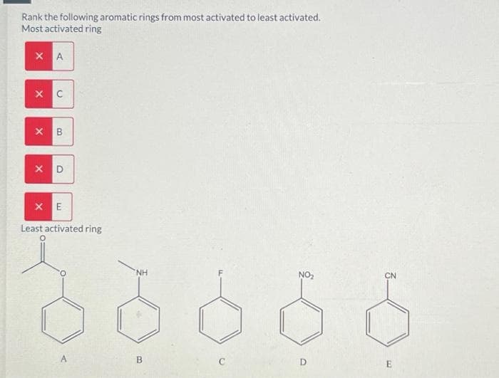 Rank the following aromatic rings from most activated to least activated.
Most activated ring
XA
X C
X
B
X D
XE
Least activated ring
NO₂
6666
NH
B
CN
E