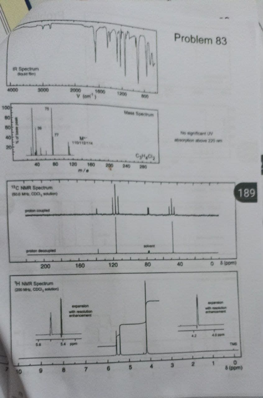 4000
100
IR Spectrum
qe fm)
BO
was s
3000
75
40
13C NMR Spectrum
(50.0 MHz CDC), solution)
proton coupled
proton decoupled
200
H NMR Spectrum
(200 MHz CDC, solution)
5.6
10
80
9
2000
V tom
M
110/112/114
120
man
1600 1200
160
expansion
with resolution
enhancement
5.4 ppm
8
160
7
200 240 290
120
C₂H, O₂
5
solvent
80
4
Problem 83
3
40
42
2
0 & (pom)
enhancement
4.0 ppm
1
189
TMB
0
& (ppm)