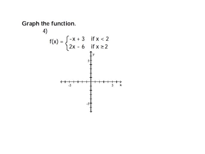 Graph the function.
4)
S-x + 3 if x < 2
f(x) =
2x - 6 if x 2 2
+
