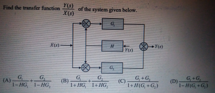 Find the transfer function of the system given below.
X(s)
G,
X(s) –
Y(s)
Y(s)
G
G
G
(В)
G+G,
(C) -
1+H(G, +G,)
G+G,
G,
(A)
(D)-
1-HG, 1-HG,
I+HG, _1+HG,
1-H(G, +G,)
