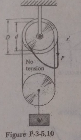 No
tension
Figure P-3-5,10
