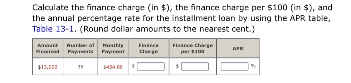 Calculate the finance charge (in $), the finance charge per $100 (in $), and
the annual percentage rate for the installment loan by using the APR table,
Table 13-1. (Round dollar amounts to the nearest cent.)
Number of
Monthly
Payment
Finance Charge
per $100
Amount
Finance
APR
Financed
Payments
Charge
$13,000
36
$454.00
$
2$
%
