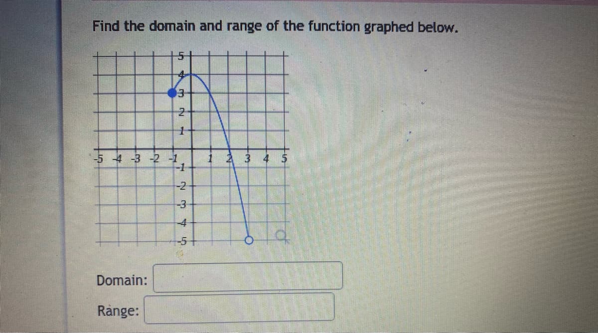 Find the domain and range of the function graphed below.
4-
-54-3 -2-1
-1
3 4 5
-2
-3
-4
-5+
Domain:
Range:
