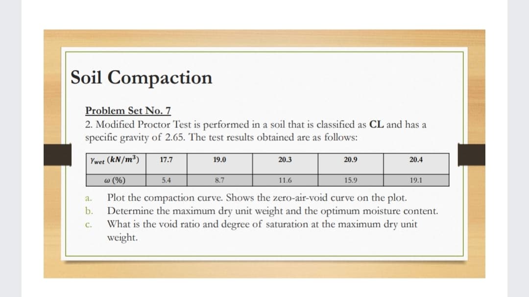 Soil Compaction
Problem Set No. 7
2. Modified Proctor Test is performed in a soil that is classified as CL and has a
specific gravity of 2.65. The test results obtained are as follows:
Ywet (kN/m³)
17.7
19.0
20.3
20.9
20.4
w (%)
5.4
8.7
11.6
15.9
19.1
Plot the compaction curve. Shows the zero-air-void curve on the plot.
Determine the maximum dry unit weight and the optimum moisture content.
What is the void ratio and degree of saturation at the maximum dry unit
а.
b.
С.
weight.
