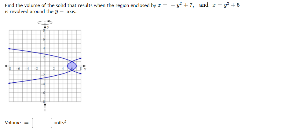 - y? + 7, and æ = y? + 5
Find the volume of the solid that results when the region enclosed by x
is revolved around the y – axis.
8 -6 -4 -2
Volume =
units?
