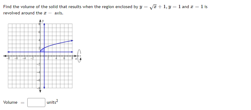 Find the volume of the solid that results when the region enclosed by Y =
Va + 1, y = 1 and x = 1 is
%3D
revolved around the x – axis.
-4
-2
Volume
units?
