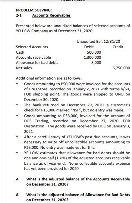 PROBLEM SOLVING:
Accounts Receivables
2-1
Presented below are unaudited balances of selected accounts of
YELLOW Company as of December 31, 2020:
Unaudited Bal, 12/31/20
Debit
Selected Accounts
Credit
Cash
500,000
Accounts receivable
1,300,000
Allowance for bad debts
8,000
Net sales
6,750,000
Additional information are as follows:
• Goods amounting to P50,000 were invoiced for the accounts
of UNO Store, recorded on January 2, 2021 with terms n/60,
FOB shipping point. The goods were shipped to UNO on
December 30, 2020.
The bank returned on December 29, 2020, a customer's
check for P15,000 marked “NSF", but no entry was made.
Goods amounting to P38,000, invoiced for the account of
DOS Trading, recorded on December 27, 2020, FOB
Destination. The goods were received by DOS on January 3,
2021
After a careful study of YELLOW's past due accounts, it was
necessary to write off uncollectible accounts amounting to
P25,000. No entry was made yet for this.
YELLOW estimates that allowance for bad debts should be
one and one-half (1 %%) of the adjusted accounts receivable
balance as of year-end. No uncollectible accounts expense
has yet been provided for 2020
A. What is the adjusted balance of the Accounts Receivable
on December 31, 2020?
В.
What is the adjusted balance of Allowance for Bad Debts
on December 31, 2020?
