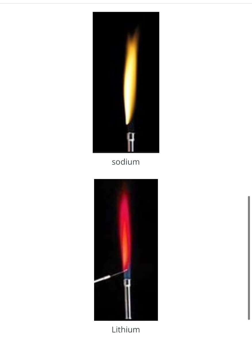 sodium
Lithium
