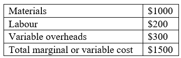 Materials
$1000
Labour
$200
Variable overheads
$300
Total marginal or variable cost
$1500
