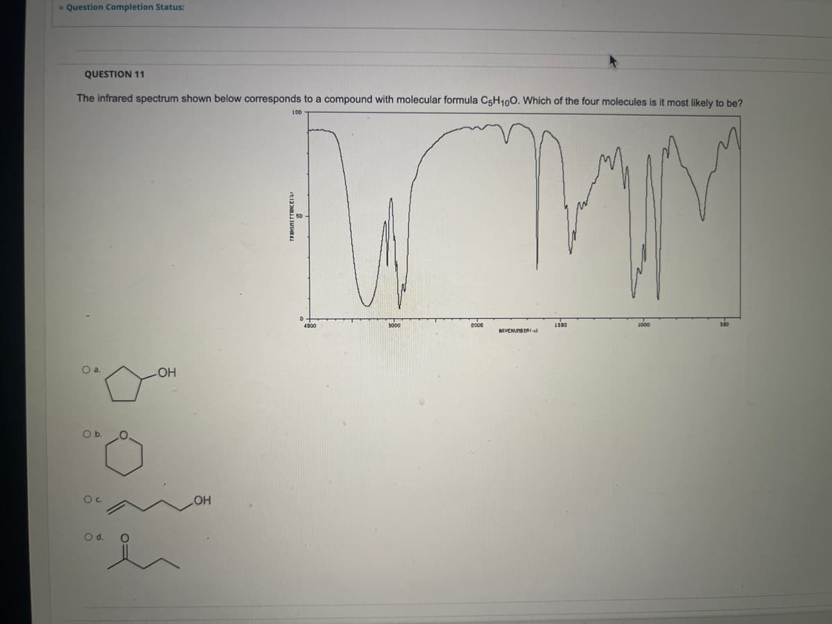* Question Completion Status:
QUESTION 11
The infrared spectrum shown below corresponds to a compound with molecular formula C5H₁00. Which of the four molecules is it most likely to be?
MM
O a.
Ô
O b.
Oc.
O d.
O
OH
OH
100
TRANSHIL TITANCE!!
o+
4000
2000
RAVENUMBERI
1500