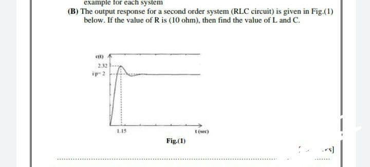 example for each system
(B) The output response for a second order system (RLC circuit) is given in Fig.(1)
below. If the value of R is (10 ohm), then find the value of L and C.
c(t)
2.32
ip-2
1.15
Fig.(1)
t (sec)
*s]
*******