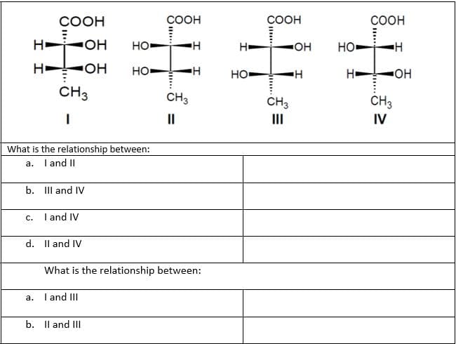 COOH
COOH
COOH
COOH
H- OH
он
HO
HO-
H-
H- OH
HO
HO
CH3
CH3
CH3
IV
CH3
II
II
What is the relationship between:
a. Iand II
b. IIl and IV
I and IV
с.
d. Il and IV
What is the relationship between:
a. I and III
b. Il and III
H.....
