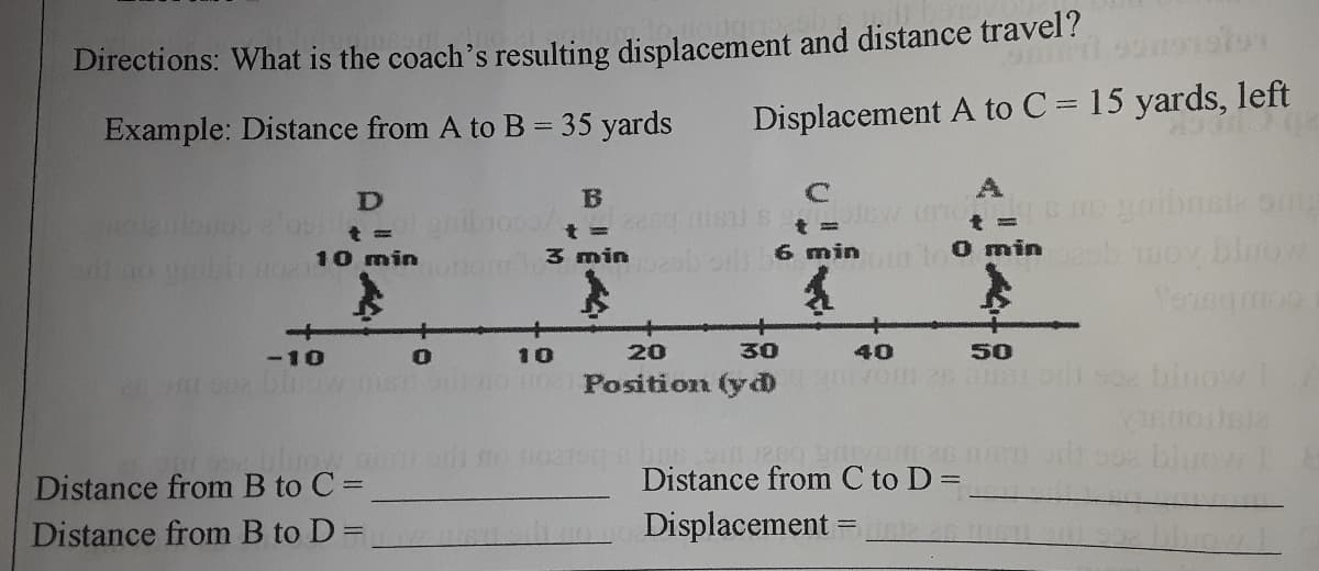 Directions: What is the coach's resulting displacement and distance travel?
Example: Distance from A to B= 35 yards
Displacement A to C = 15 yards, left
10 min
6 min 0 min ov blrow
---+
+-
-10
10
20
30
40
50
Position (yd
bluel
Distance from B to C =
Distance from C to D =
Distance from B to D =
000go.Displacement =
