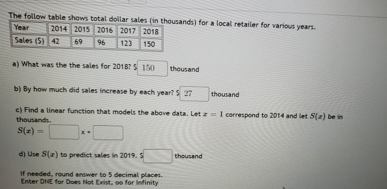 c) Find a linear function that models the above data. Let z = 1 correspond to 2014 and let S(r) be in
thousands.
S(z) =
d) Use S(z) to predict sales in 2019. $
thousand
