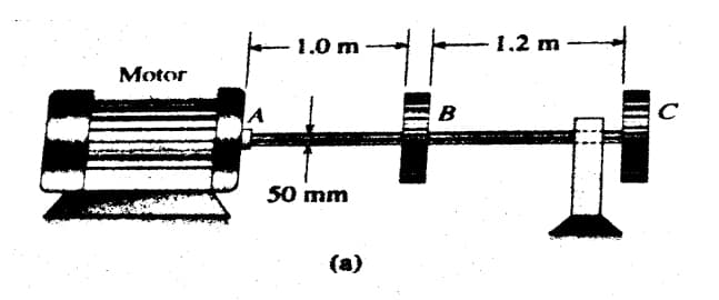 1.0 m
1.2 m
Motor
B
50 mm
(а)
