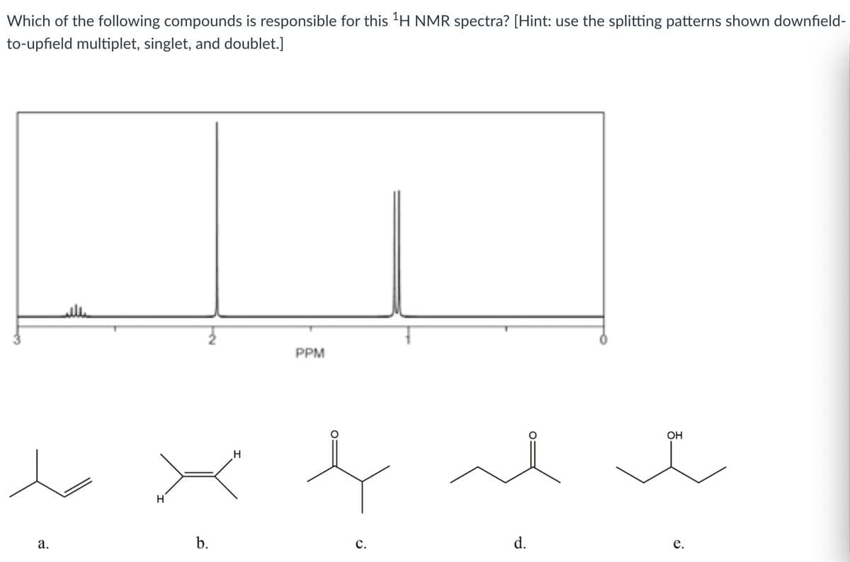 Which of the following compounds is responsible for this 'H NMR spectra? [Hint: use the splitting patterns shown downfield-
to-upfield multiplet, singlet, and doublet.]
PPM
OH
H
а.
b.
с.
d.
е.
