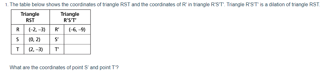 1. The table below shows the coordinates of triangle RST and the coordinates of R' in triangle R'S'T'. Triangle R'S'T' is a dilation of triangle RST.
Triangle
Triangle
RST
R'S'T'
(-2, -3)
R'
(-6, –9)
S
(0, 2)
S'
(2, –3)
T'
What are the coordinates of point S' and point T'?
