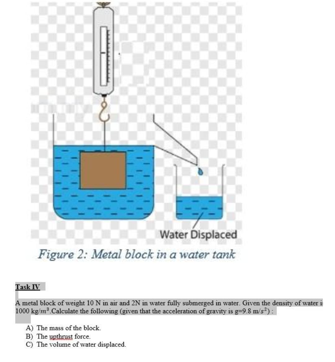 Water Displaced
Figure 2: Metal block in a water tank
Task IV
A metal block of weight 10 N in air and 2N in water fully submerged in water. Given the density of water i
1000 kg/m.Calculate the following (given that the acceleration of gravity is g=9.8 m/s?):
A) The mass of the block.
B) The upthrust force.
C) The volume of water displaced.
