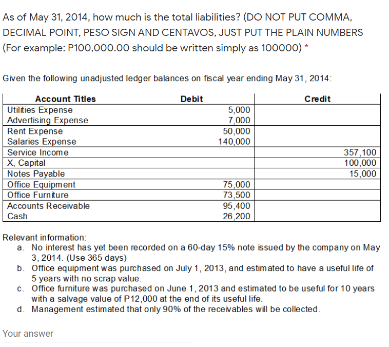 As of May 31, 2014, how much is the total liabilities? (DO NOT PUT COMMA,
DECIMAL POINT, PESO SIGN AND CENTAVOS, JUST PUT THE PLAIN NUMBERS
(For example: P100,000.00 should be written simply as 100000) *
Given the following unadjusted ledger balances on fiscal year ending May 31, 2014:
Account Titles
Debit
Credit
Utilities Expense
Advertising Expense
Rent Expense
Salaries Expense
5,000
7,000
50,000
140,000
Service Income
Х, Саpital
Notes Payable
Office Equipment
357,100
100,000
15,000
75,000
73,500
95,400
26,200
Office Furniture
Accounts Receivable
Cash
Relevant information:
a. No interest has yet been recorded on a 60-day 15% note issued by the company on May
3, 2014. (Use 365 days)
b. Office equipment was purchased on July 1, 2013, and estimated to have a useful life of
5 years with no scrap value.
c. Office furniture was purchased on June 1, 2013 and estimated to be useful for 10 years
with a salvage value of P12,000 at the end of its useful life.
d. Management estimated that only 90% of the receivables will be collected.
Your answer
