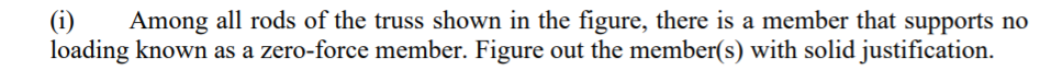 (i)
loading known as a zero-force member. Figure out the member(s) with solid justification.
Among all rods of the truss shown in the figure, there is a member that supports no
