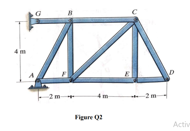 G
В
C
4 m
A
F
E
D
-2 m-
-4 m-
-2 m-
k
Figure Q2
Activ
