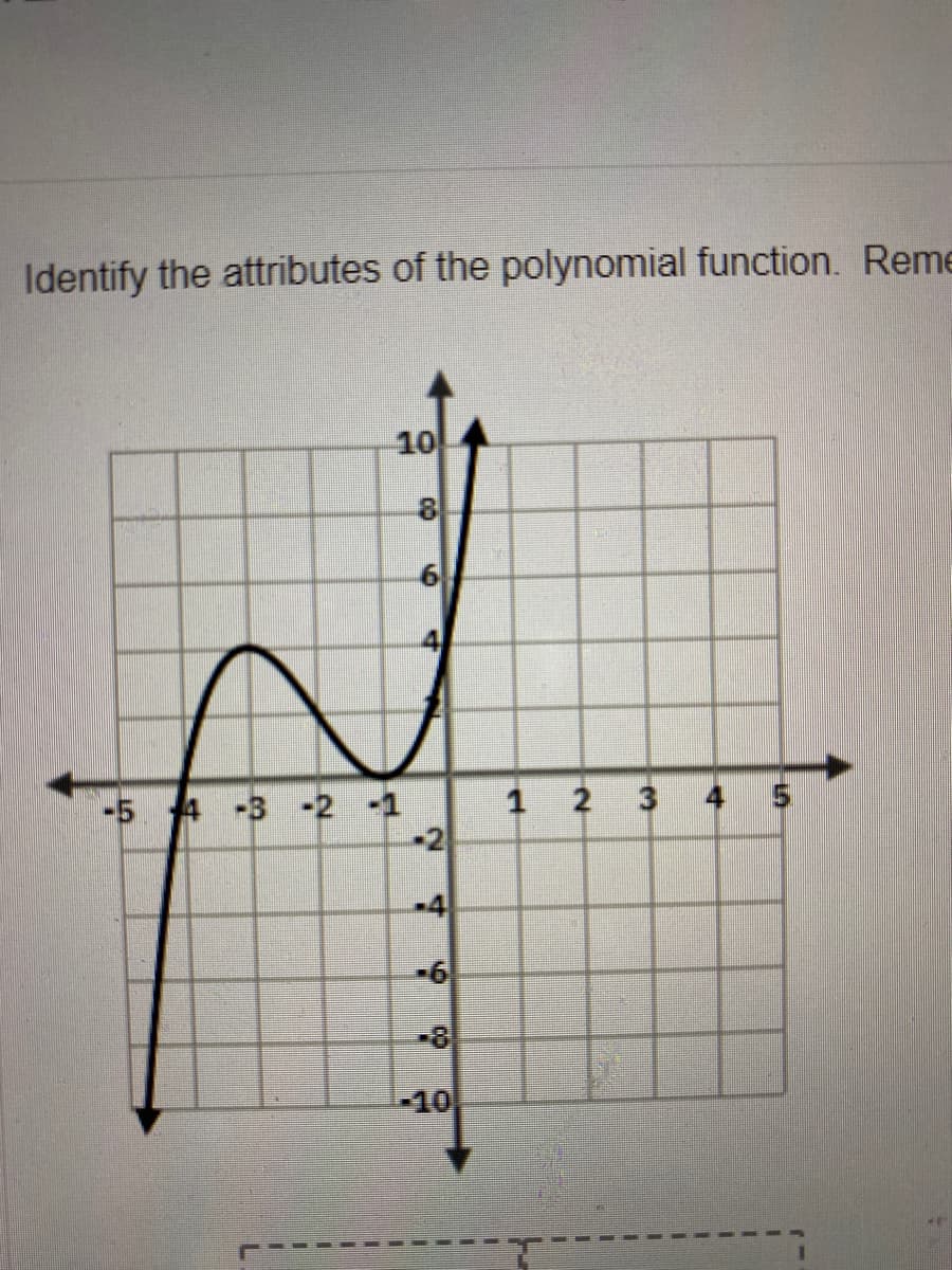 Identify the attributes of the polynomial function. Reme
10
6
-5 4 -3 -2 -1
1 2 3 4 5
-2
-4
-6
-8
-10
