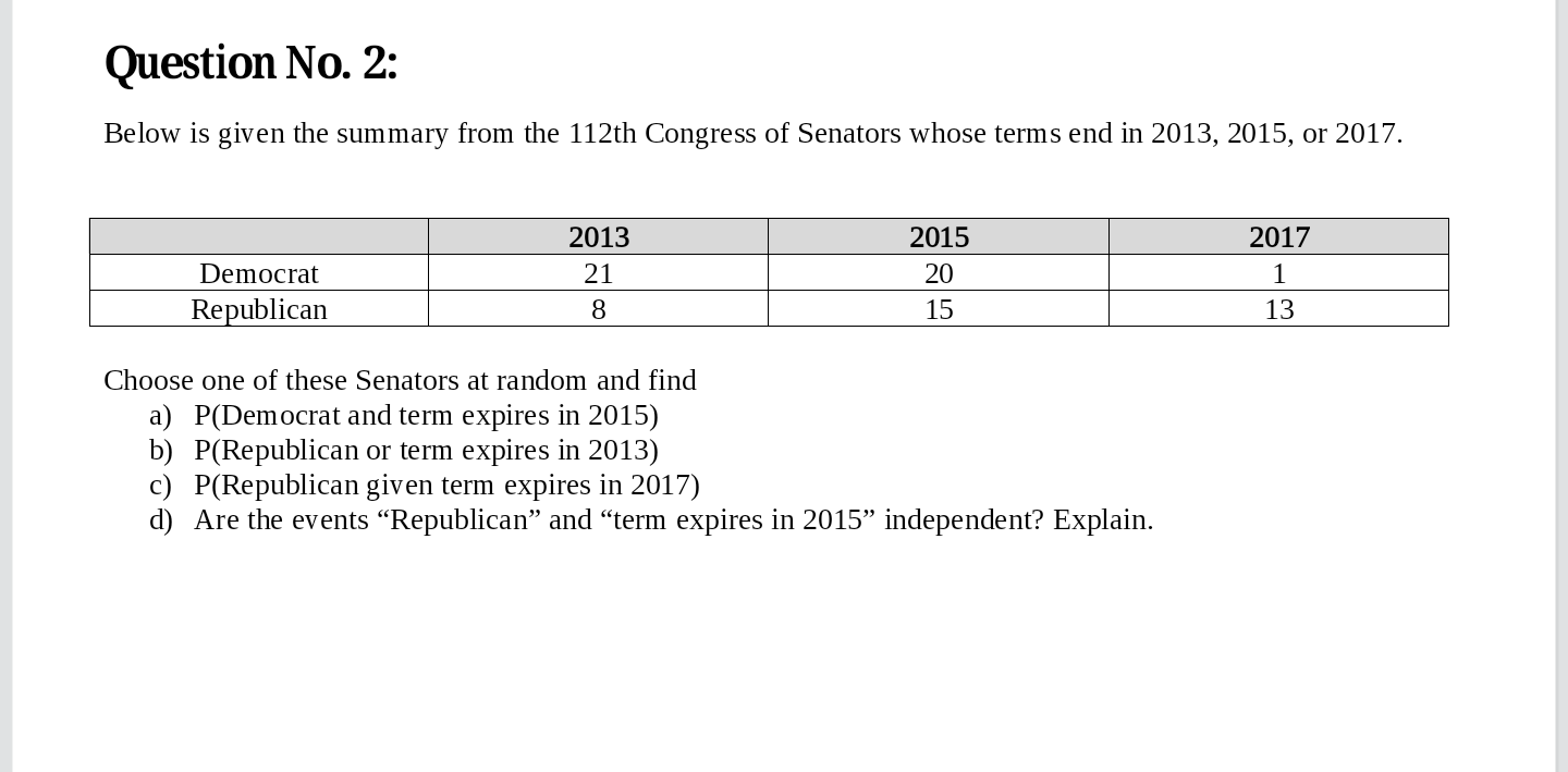 Below is given the summary from the 112th Congress of Senators whose terms end in 2013, 2015, or 2017.
2013
2015
2017
Democrat
21
20
1
Republican
8
15
13
Choose one of these Senators at random and find
a) P(Democrat and term expires in 2015)
b) P(Republican or term expires in 2013)
c) P(Republican given term expires in 2017)
d) Are the events “Republican" and “term expires in 2015" independent? Explain.
