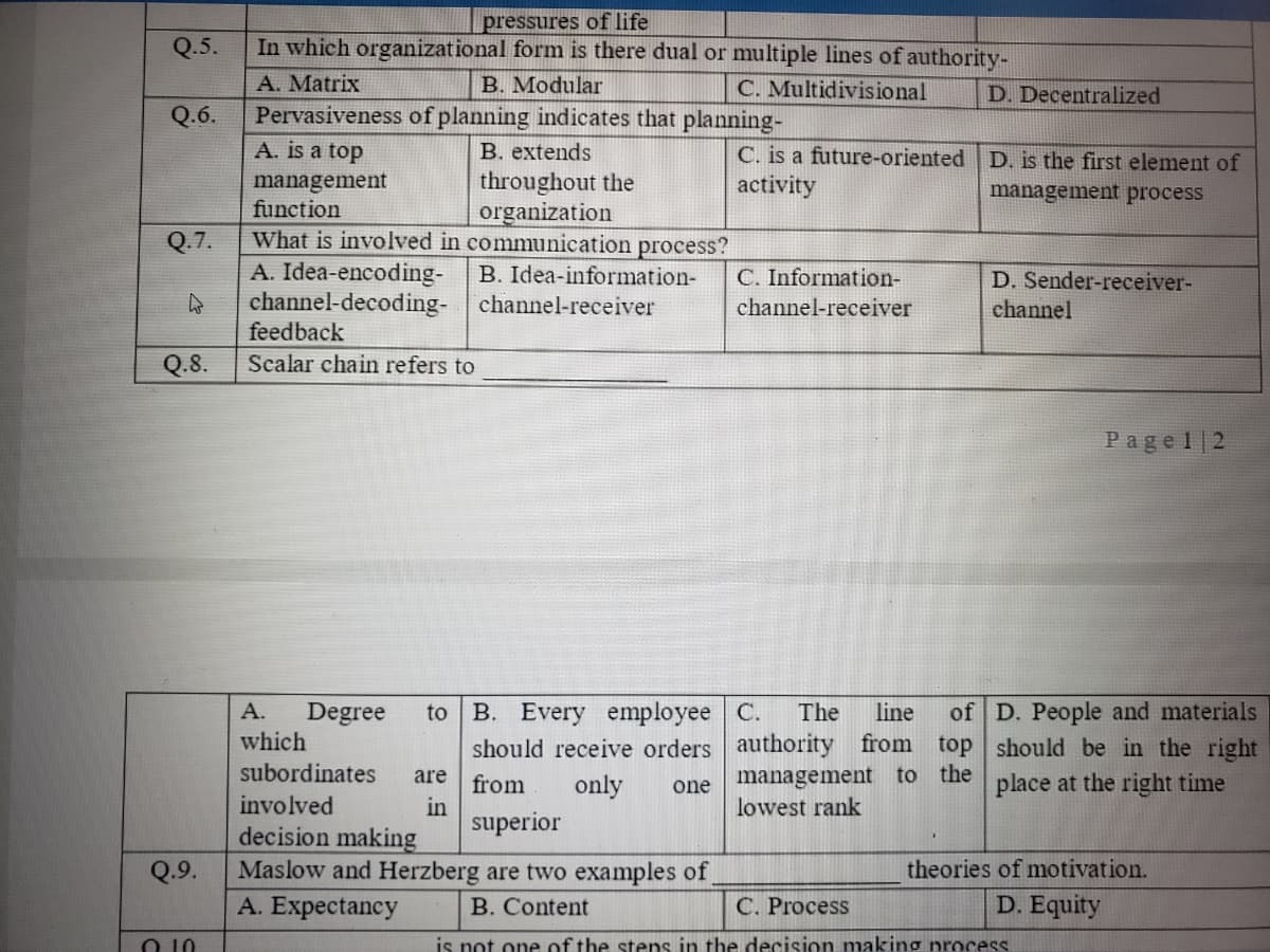 pressures of life
In which organizational form is there dual or multiple lines of authority-
Q.5.
A. Matrix
B. Modular
C. Multidivisional
D. Decentralized
Q.6.
Pervasiveness of planning indicates that planning-
B. extends
throughout the
organization
What is involved in communication process?
A. is a top
C. is a future-oriented D. is the first element of
activity
management
function
management process
Q.7.
A. Idea-encoding-
channel-decoding-
feedback
B. Idea-information-
channel-receiver
C. Information-
D. Sender-receiver-
channel
channel-receiver
Q.8.
Scalar chain refers to
Pagel|2
Degree
which
B. Every employee C.
of D. People and materials
А.
to
The
line
should receive orders authority from top should be in the right
one management to the
lowest rank
subordinates
are
place at the right time
from
in
superior
only
involved
decision making
Q.9.
Maslow and Herzberg are two examples of.
theories of motivation.
A. Expectancy
B. Content
C. Process
D. Equity
0 10
is not one of the stens in the decision making process
