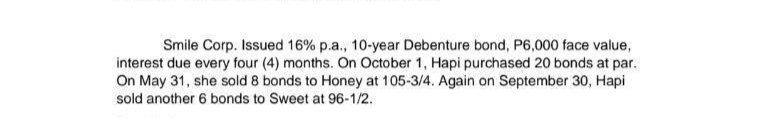 Smile Corp. Issued 16% p.a., 10-year Debenture bond, P6,000 face value,
interest due every four (4) months. On October 1, Hapi purchased 20 bonds at par.
On May 31, she sold 8 bonds to Honey at 105-3/4. Again on September 30, Hapi
sold another 6 bonds to Sweet at 96-1/2.