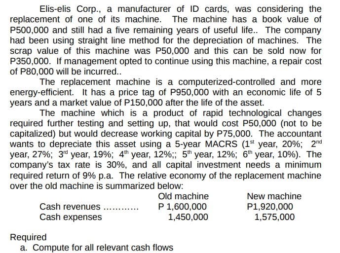 Elis-elis Corp., a manufacturer of ID cards, was considering the
replacement of one of its machine. The machine has a book value of
P500,000 and still had a five remaining years of useful life.. The company
had been using straight line method for the depreciation of machines. The
scrap value of this machine was P50,000 and this can be sold now for
P350,000. If management opted to continue using this machine, a repair cost
of P80,000 will be incurred..
The replacement machine is a computerized-controlled and more
energy-efficient. It has a price tag of P950,000 with an economic life of 5
years and a market value of P150,000 after the life of the asset.
The machine which is a product of rapid technological changes
required further testing and setting up, that would cost P50,000 (not to be
capitalized) but would decrease working capital by P75,000. The accountant
wants to depreciate this asset using a 5-year MACRS (1st year, 20%; 2nd
year, 27%; 3rd year, 19%; 4th year, 12%;; 5th year, 12%; 6th year, 10%). The
company's tax rate is 30%, and all capital investment needs a minimum
required return of 9% p.a. The relative economy of the replacement machine
over the old machine is summarized below:
Old machine
P 1,600,000
1,450,000
Cash revenues
Cash expenses
Required
a. Compute for all relevant cash flows
New machine
P1,920,000
1,575,000