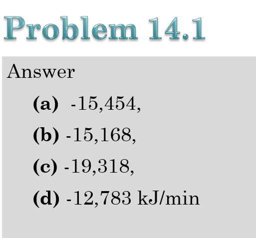 Problem 14.1
Answer
(а) -15,454,
(b) -15,168,
(c) -19,318,
(d) -12,783 kJ/min
