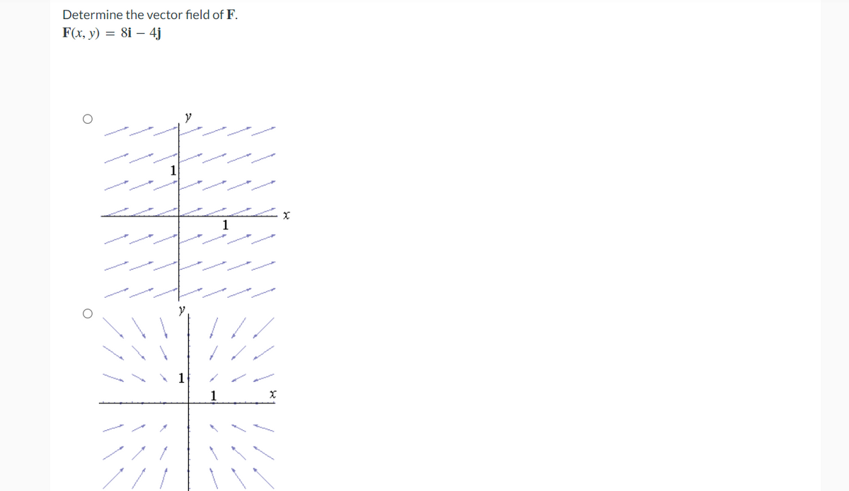 Determine the vector field of F.
F(x, y) = 8i – 4j
