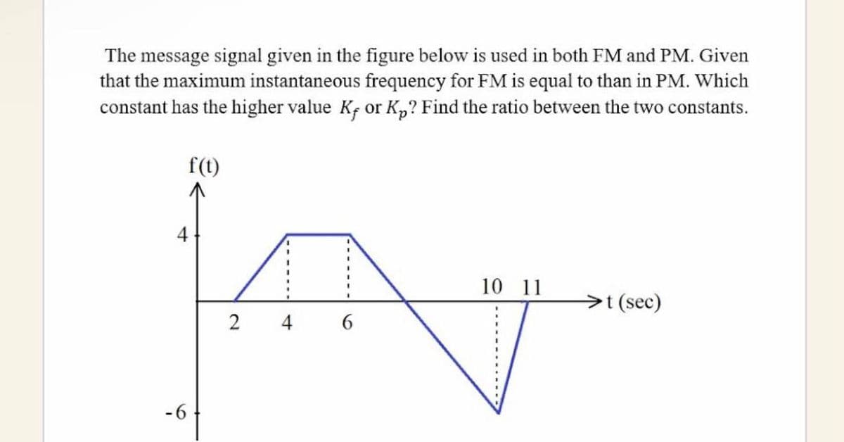 The message signal given in the figure below is used in both FM and PM. Given
that the maximum instantaneous frequency for FM is equal to than in PM. Which
constant has the higher value K, or Kp? Find the ratio between the two constants.
f(t)
4
-6
2
4
6
10 11
>t (sec)