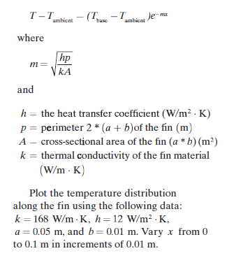 T T
- (T-T
Je m
ambicnt
hase
ambicnt
where
hp
VKA
m=
and
h = the heat transfer coefficient (W/m² · K)
p = perimeter 2 * (a + b)of the fin (m)
A – cross-sectional area of the fin (a * b) (m²)
k = thermal conductivity of the fin material
(W/m - K)
Plot the temperature distribution
along the fin using the following data:
k = 168 W/m - K, h=12 W/m² · K,
a = 0.05 m, and b= 0.01 m. Vary x from 0
to 0.1 m in increments of 0.01 m.
