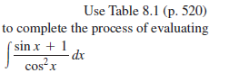 Use Table 8.1 (p. 520)
to complete the process of evaluating
sin x + 1
- dx
cos?x

