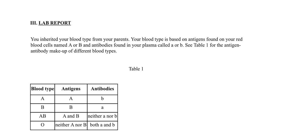 III. LAB REPORT
You inherited your blood type from your parents. Your blood type is based on antigens found on your red
blood cells named A or B and antibodies found in your plasma called a or b. See Table 1 for the antigen-
antibody make-up of different blood types.
Table 1
Blood type
Antigens
Antibodies
A
A
B
B
a
АВ
A and B
neither a nor b
neither A nor B both a and b
