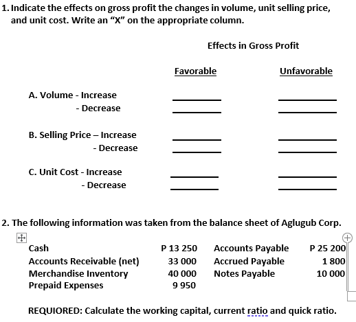1. Indicate the effects on gross profit the changes in volume, unit selling price,
and unit cost. Write an "X" on the appropriate column.
Effects in Gross Profit
Favorable
Unfavorable
A. Volume - Increase
- Decrease
B. Selling Price – Increase
- Decrease
C. Unit Cost - Increase
- Decrease
2. The following information was taken from the balance sheet of Aglugub Corp.
田
Cash
P 13 250 Accounts Payable
P 25 200
Accounts Receivable (net)
Merchandise Inventory
Prepaid Expenses
Accrued Payable
Notes Payable
33 000
1 800
40 000
10 000
9 950
REQUIORED: Calculate the working capital, current ratio and quick ratio.
--.-
