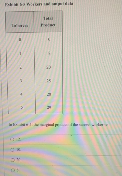 Exhibit 6-5 Workers and output data
Total
Laborers
Product
8.
20
25
28
29
In Exhibit 6-5, the marginal product of the second worker is:
O 12.
O 10.
20.
8.
2.
3.
4.
