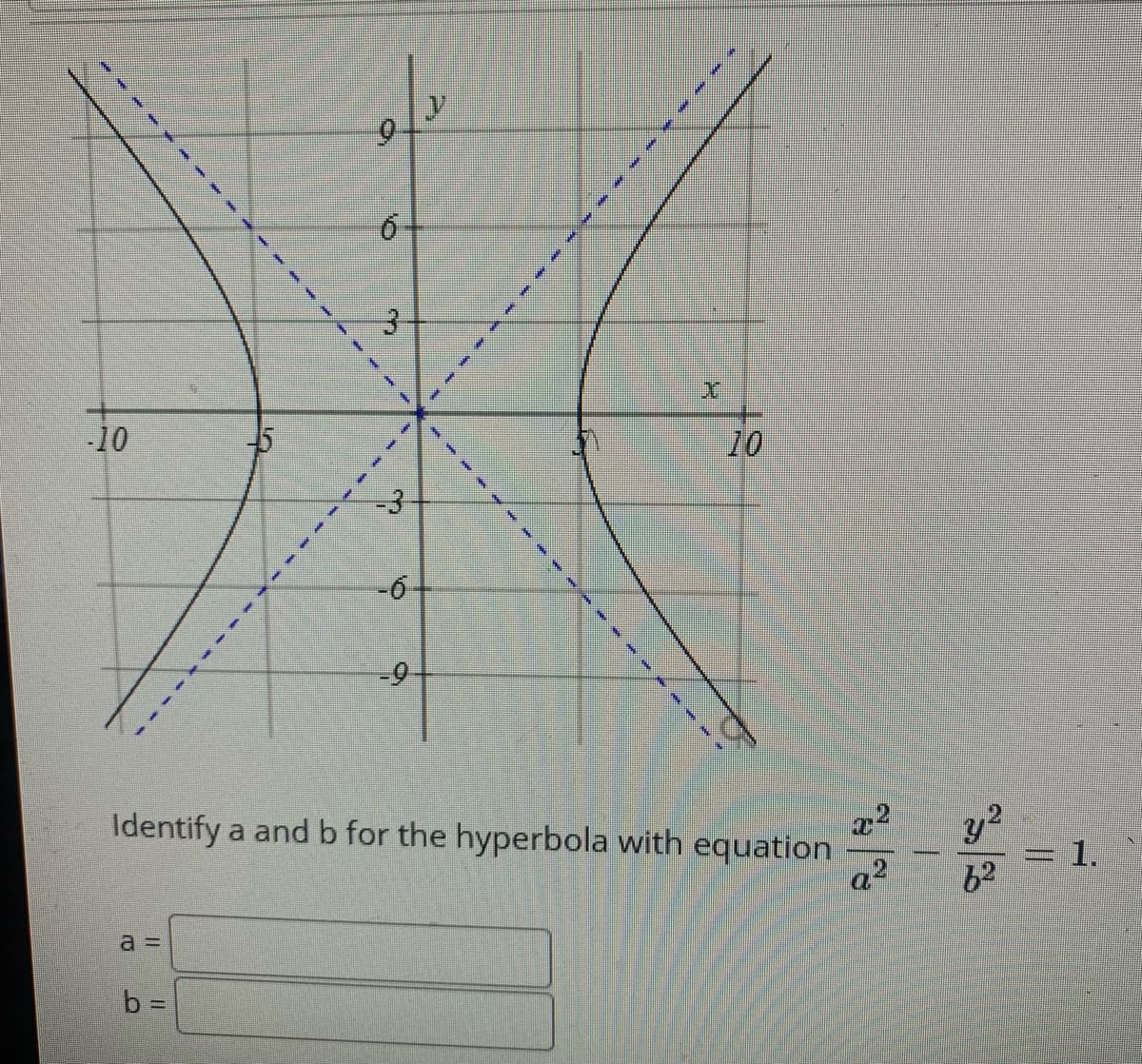 6
-10
10
-6
-9
Identify a and b for the hyperbola with equation
y2
1.
62
b =
