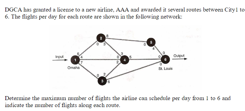 DGCA has granted a license to a new airline, AAA and awarded it several routes between City1 to
6. The flights per day for each route are shown in the following network:
Input
6.
4
Output
5
7
2.
Omaha
St. Louis
3
Determine the maximum number of flights the airline can schedule per day from 1 to 6 and
indicate the number of flights along each route.
